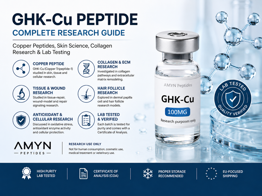GHK-Cu peptide research guide with AMYN Peptides lab-tested copper peptide vial